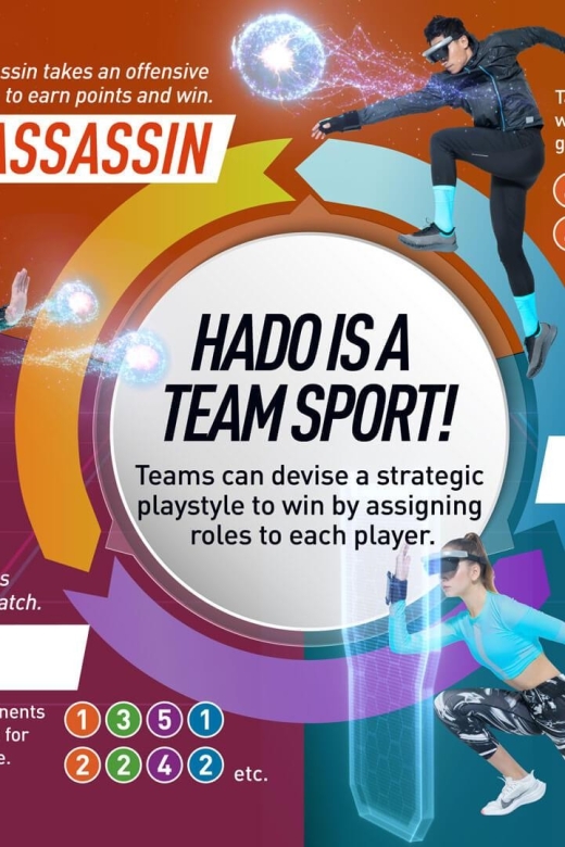 Athens: AR sports experience at HADO Dafni - Gameplay details that make it fun for families and groups