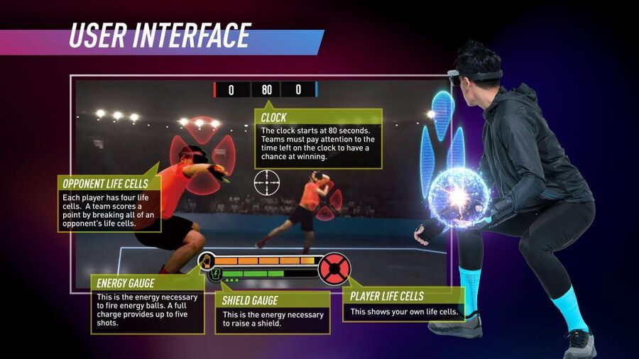 Athens: AR sports experience at HADO Dafni - FAQ