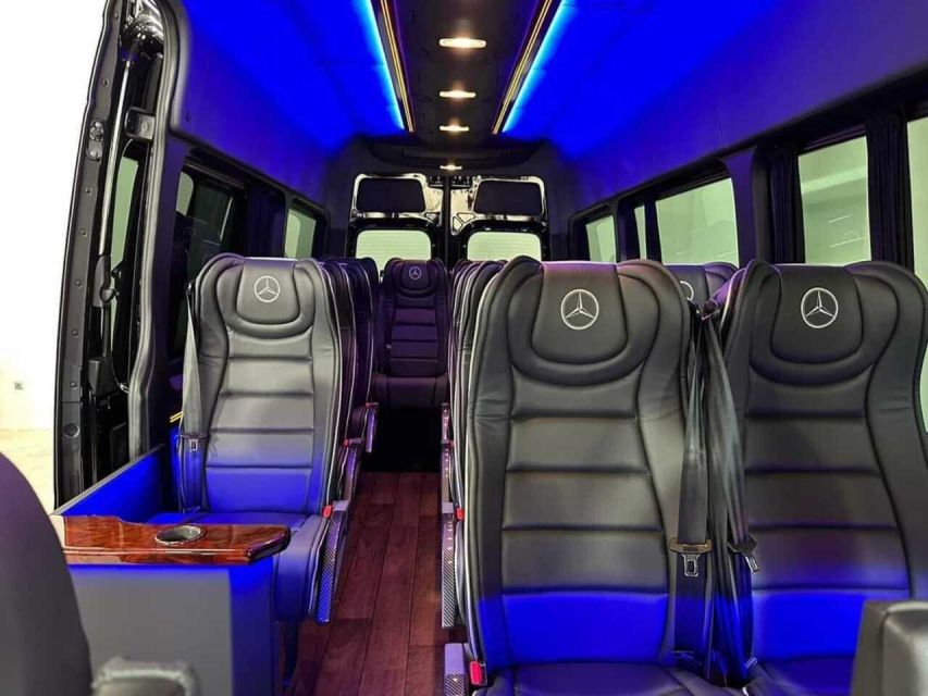 Athens: Private Acropolis & City Panoramic Tour on the road - A private car that handles Athens logistics for you