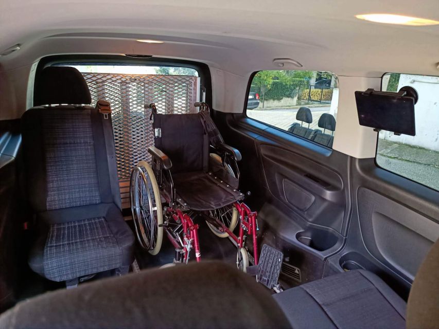 Athens: Wheelchair accessible Top Sights Half-Day Tour - Entering the Acropolis zone: elevator reality, tickets, and what to look for